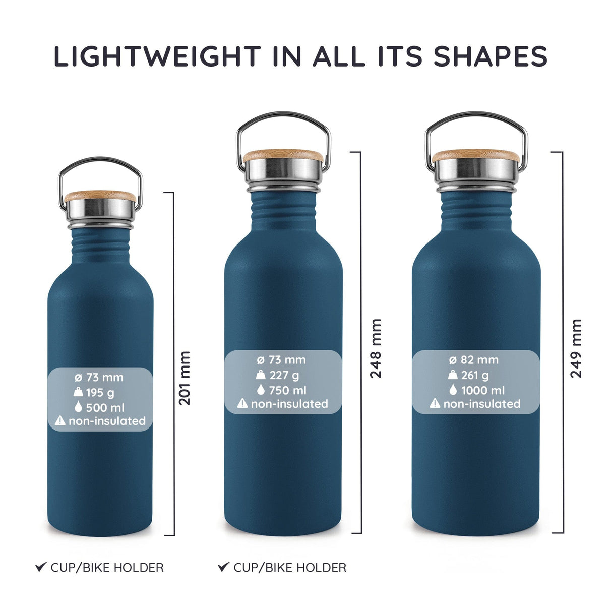 Bambaw Drikkedunk 500 ML - Blå