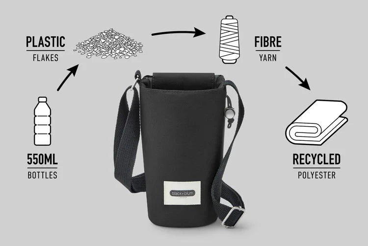 Black+Blum Isoleret Flasketaske