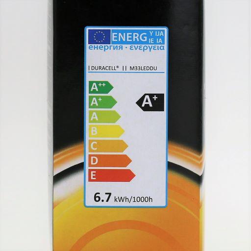 Duracell LED Krone pære E14 470Lm Duracell