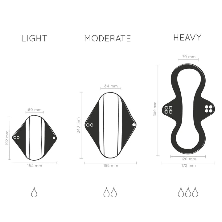 Stofbind 5 STK - Medium Flow