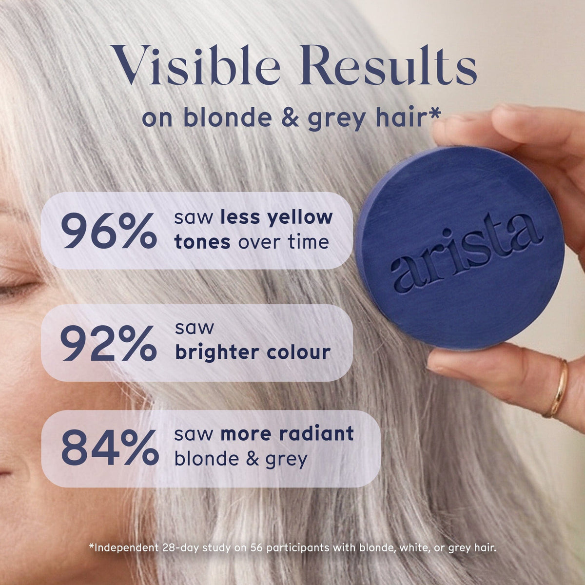 Silver shampoo bar til lyst og gråt hår