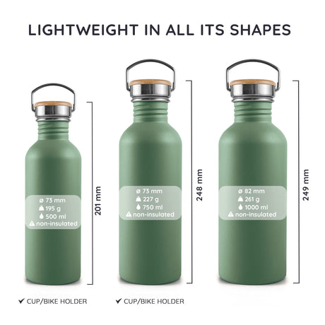 Bambaw Drikkedunk 1000 ML - Sage Green
