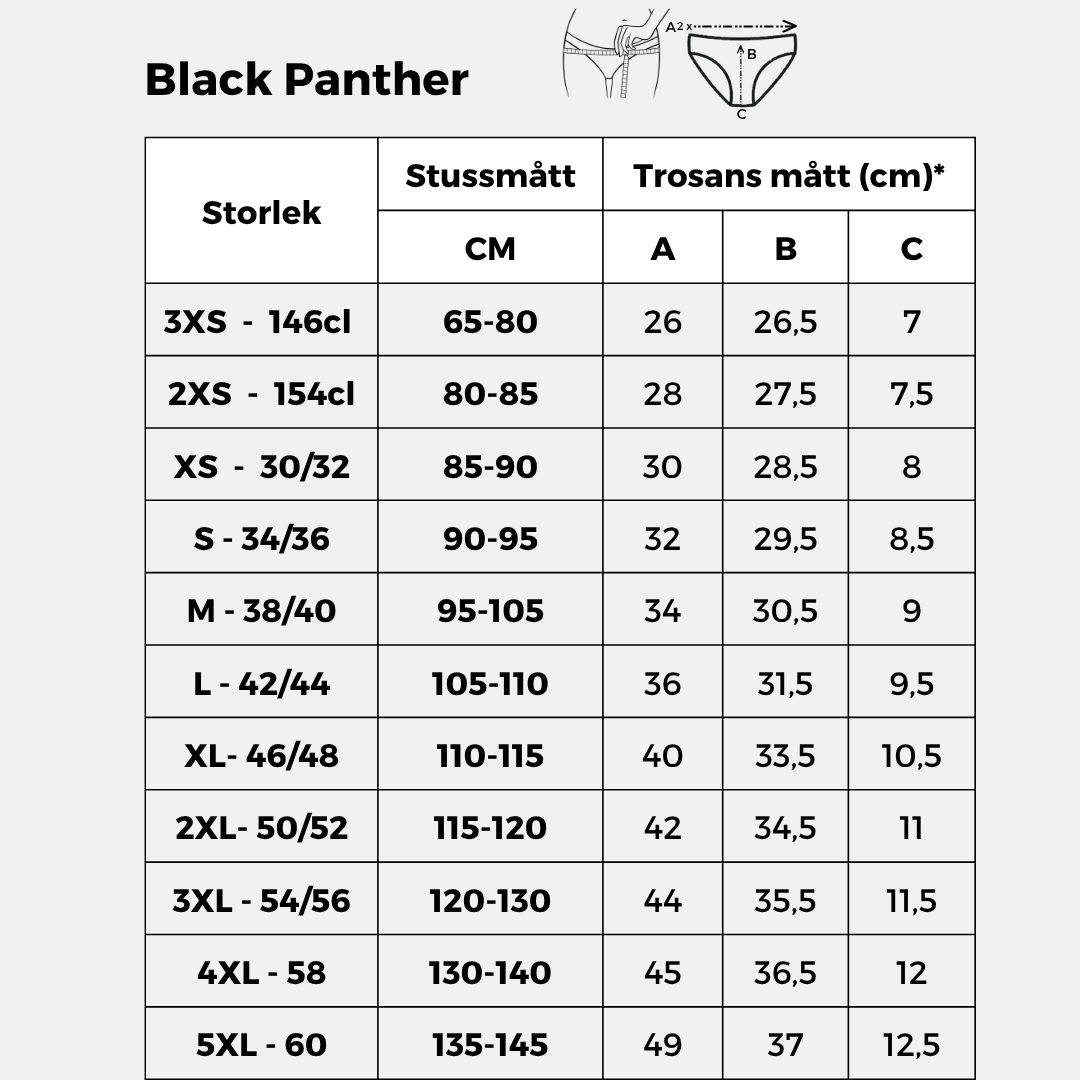 Comfydence Black Panther Menstruationstrusse - Super Heavy Flow