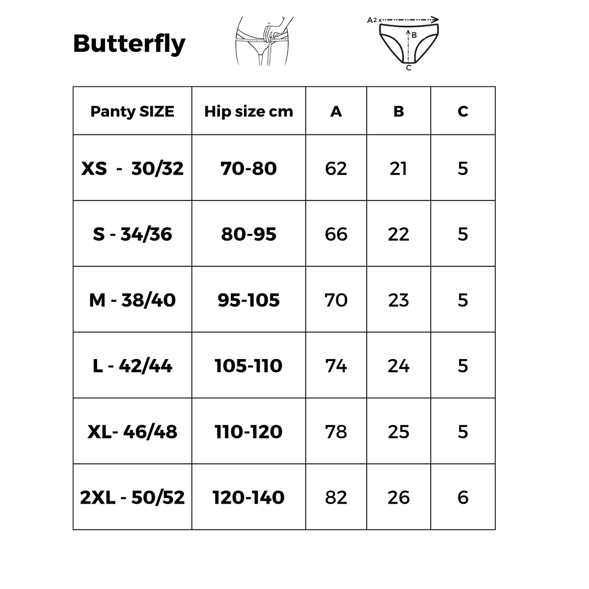 Comfydence Butterfly Menstruationstrusse - Heavy Flow