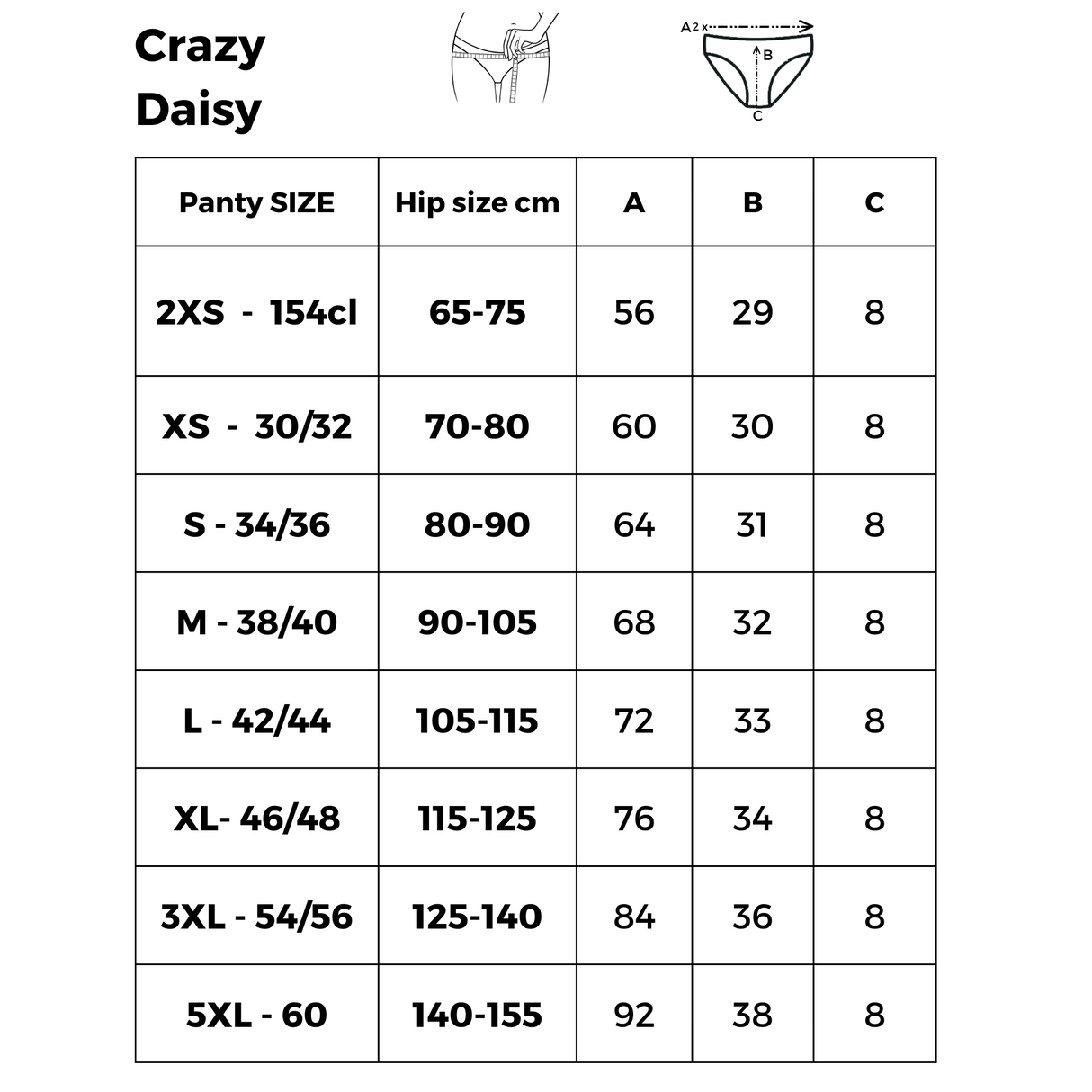 Comfydence Crazy Daisy Menstruationstrusse - Heavy Flow