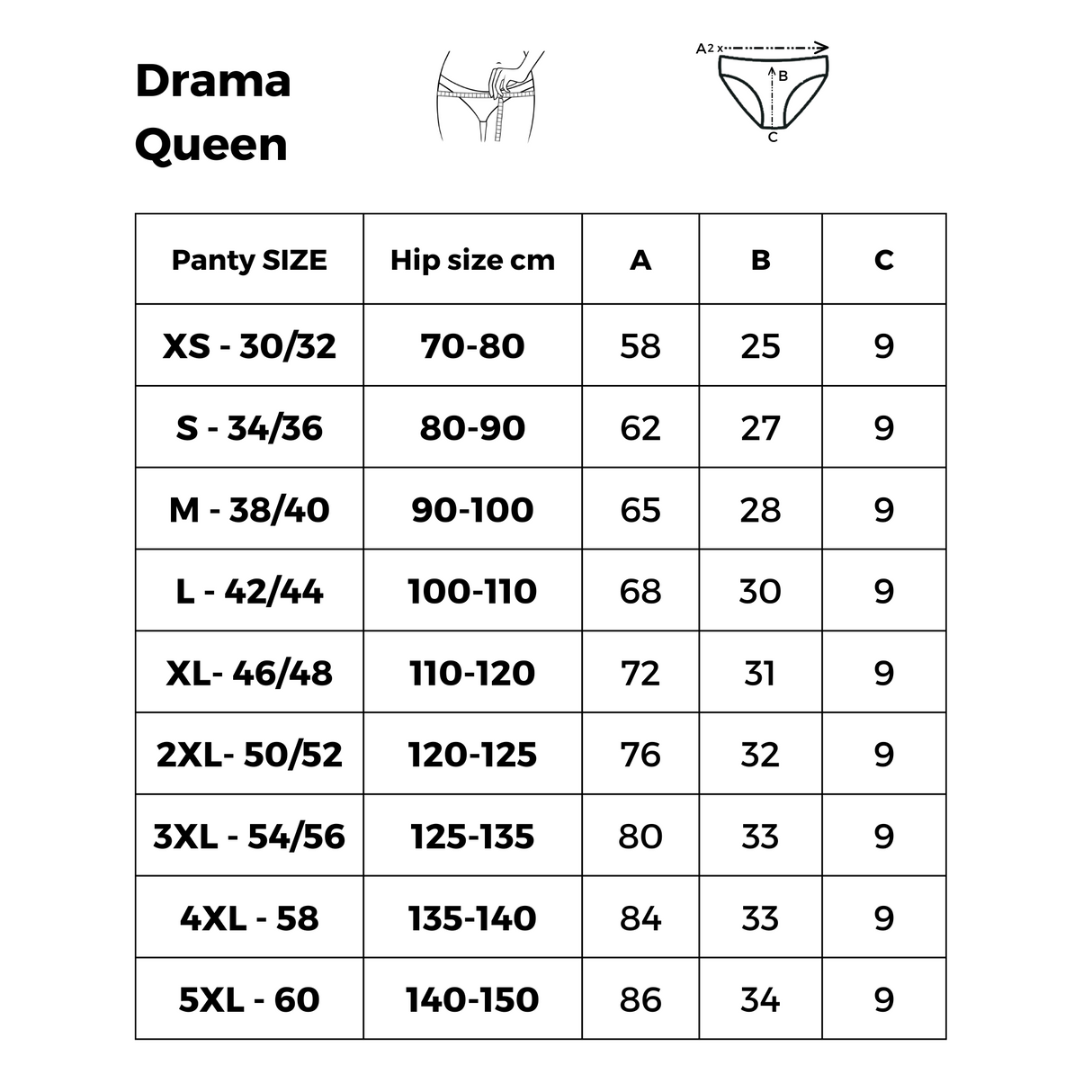 Comfydence Drama Queen Menstruationstrusse - Heavy Flow