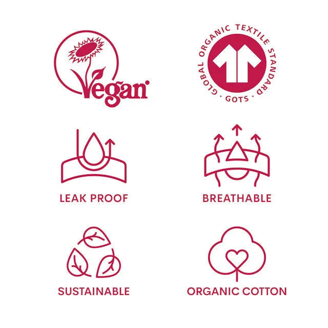 WUKA Menstruationstrusse Bikini - Medium flow