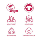 WUKA Menstruationstrusse Bikini - Medium flow