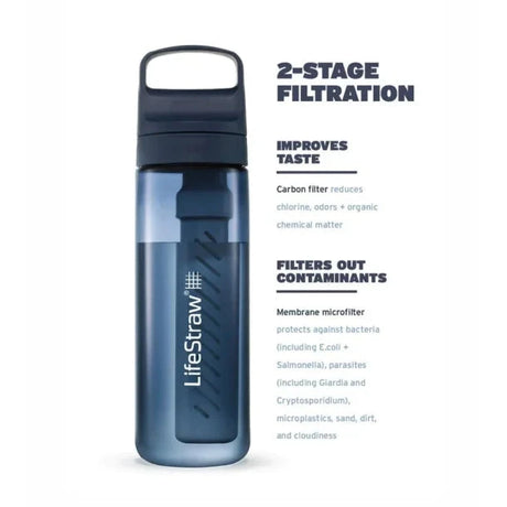 LifeStraw Go 2.0 Water Filter Drikkedunk 1 Liter - Nordic Noir