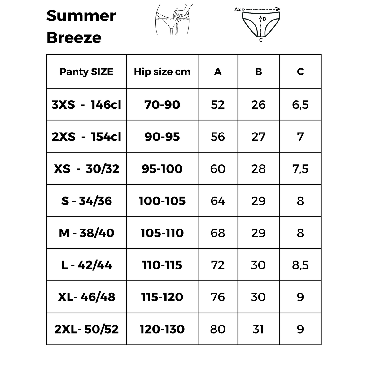 Comfydence Summer Breeze Menstruationstrusse - Light Flow