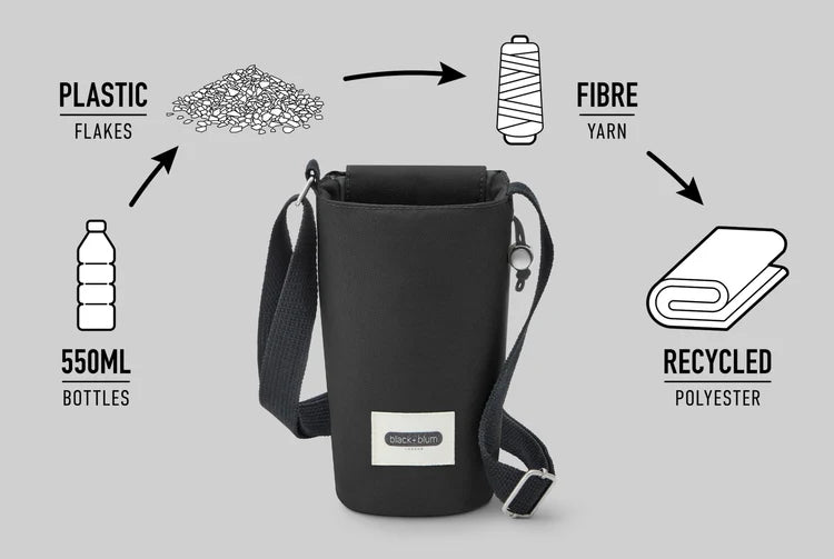 Black+Blum Isoleret Flasketaske