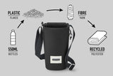 Black+Blum Isoleret Flasketaske