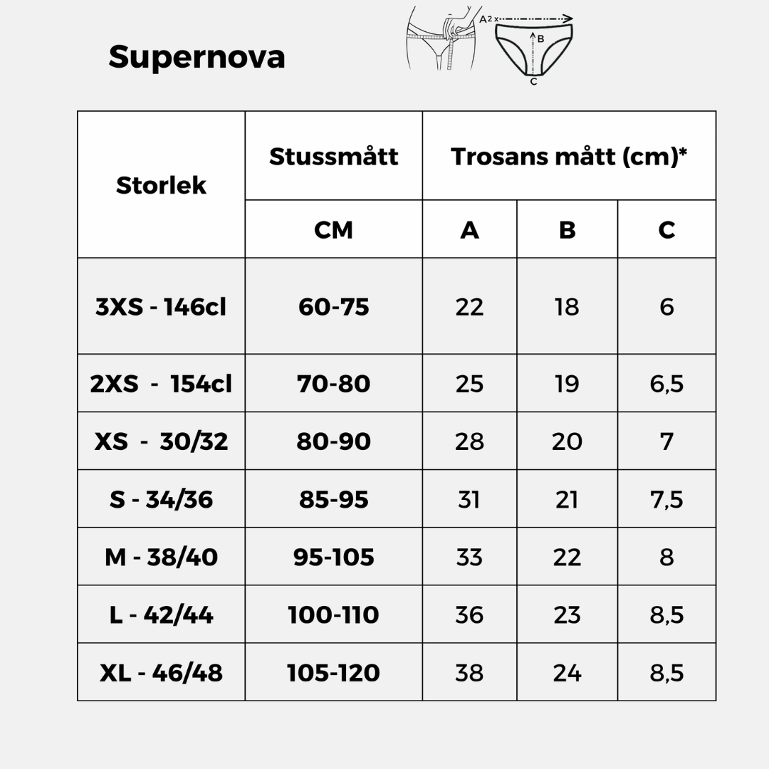 Comfydence Supernova - Heavy Flow